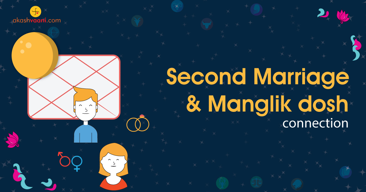 Second Marriage and Manglik Dosh